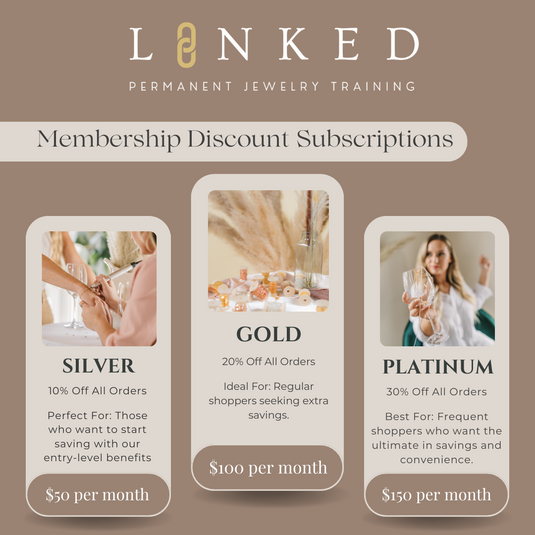 Membership Discount Subscription