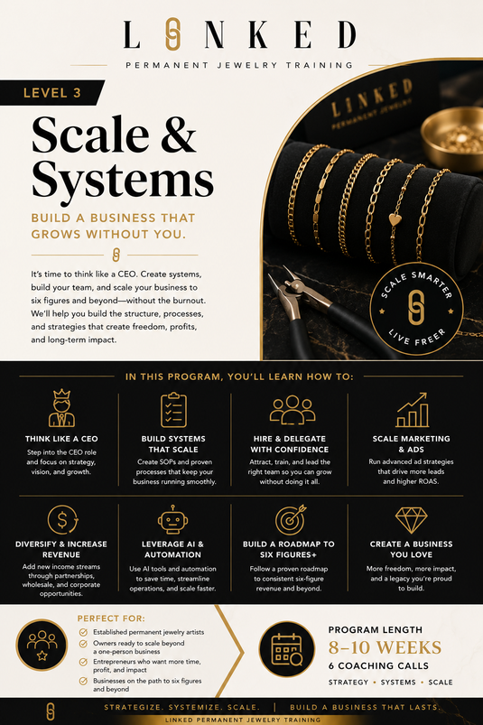Level 3: Scale & Systems 1:1 Coaching